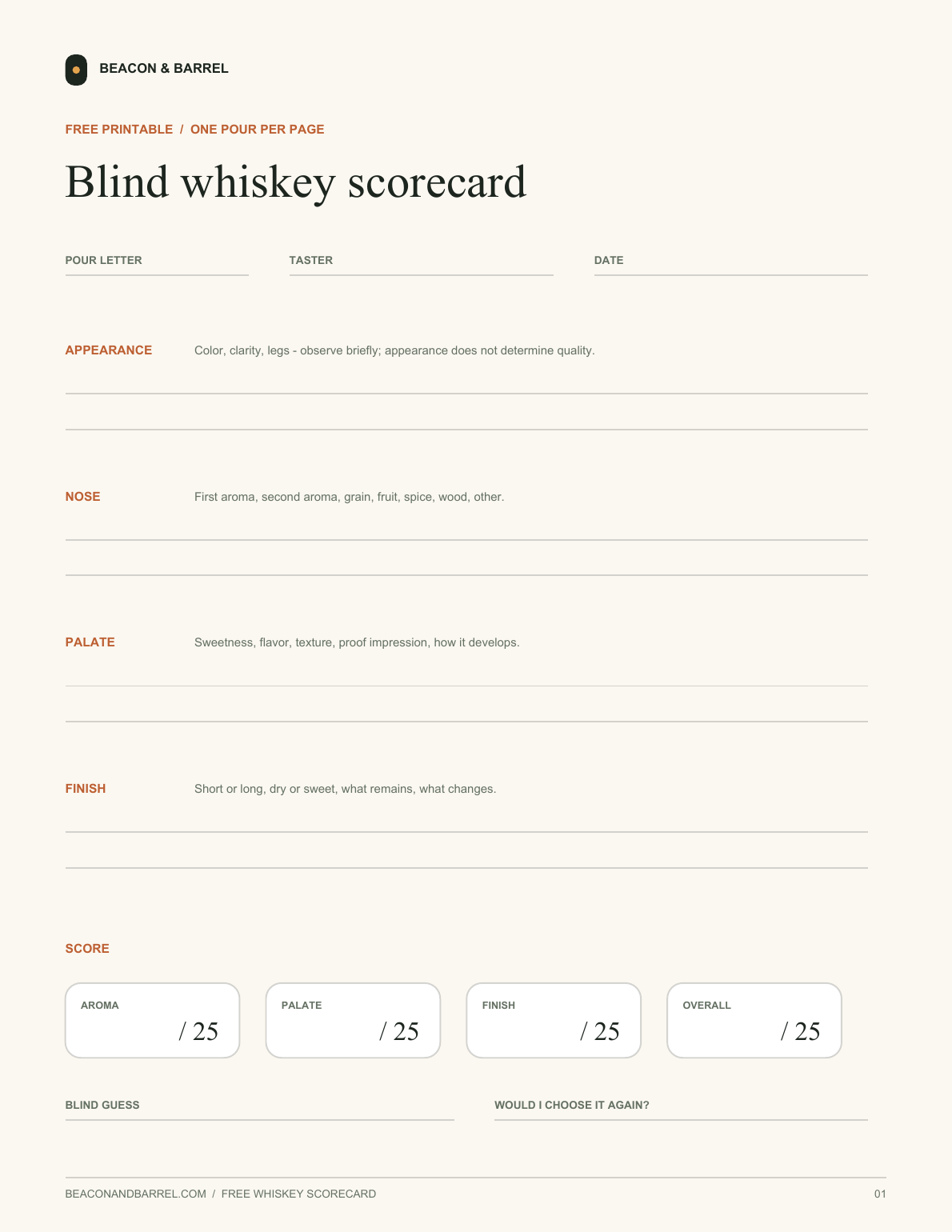 Preview of the free printable Beacon & Barrel whiskey tasting scorecard